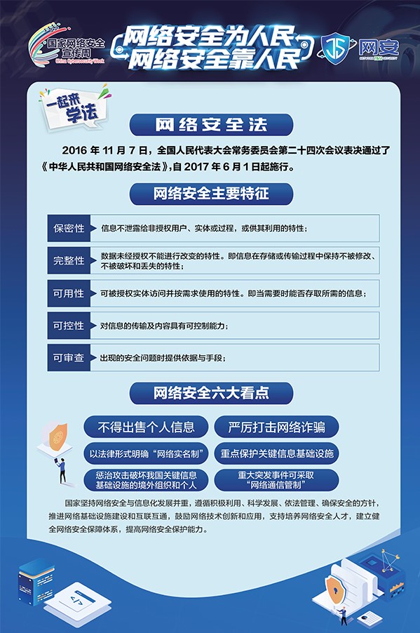 2022年國家網絡安全宣傳周海報來了!.jpg