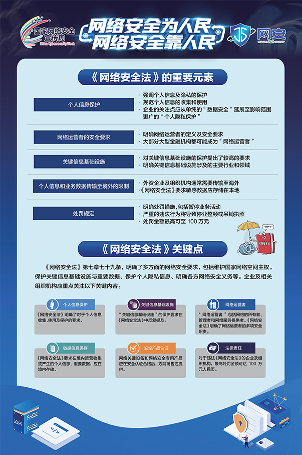 2022年國家網絡安全宣傳周海報來了!1.jpg