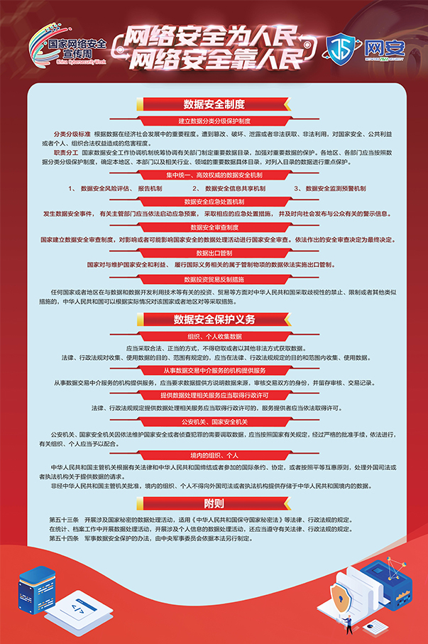 2022年國家網絡安全宣傳周海報來了!3.jpg